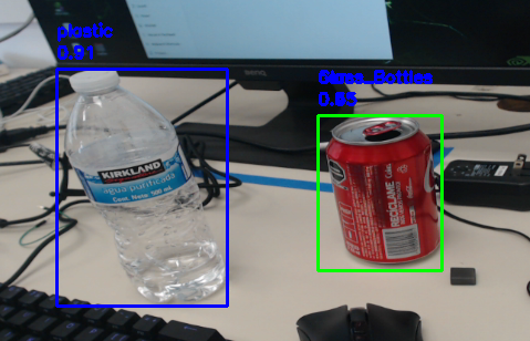 Waste classifier machine